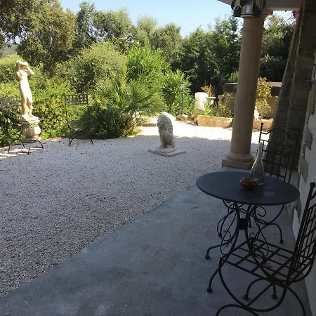 Provencale De Charme Avec Piscine Kwatera prywatna